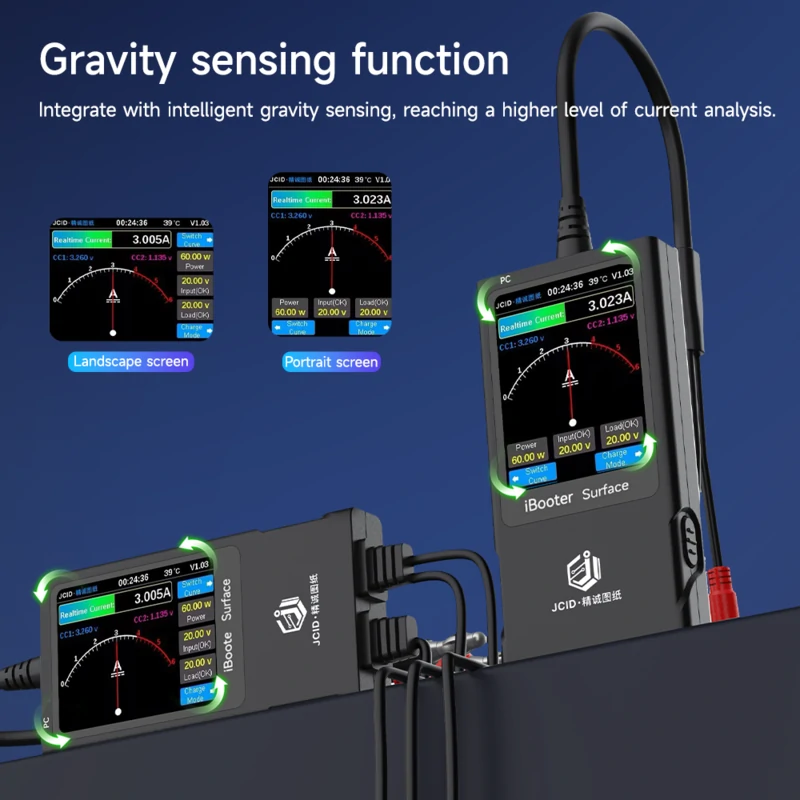 Ibooter Surface Current Analyzer For Surface Current Analysis Jc