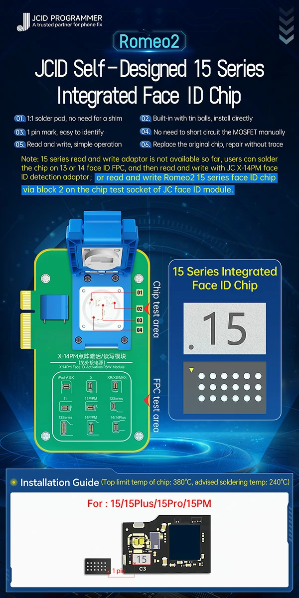 face id chip