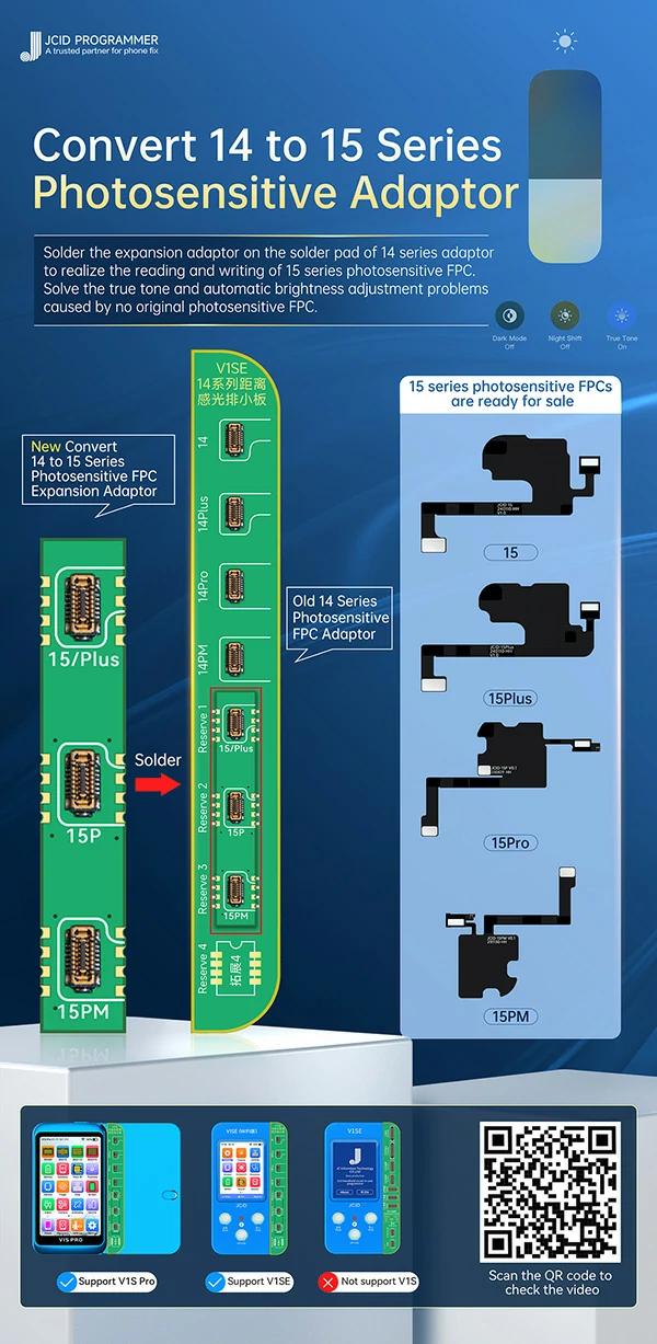 Convert 14 to 15 Series Photosensitive Adaptor 