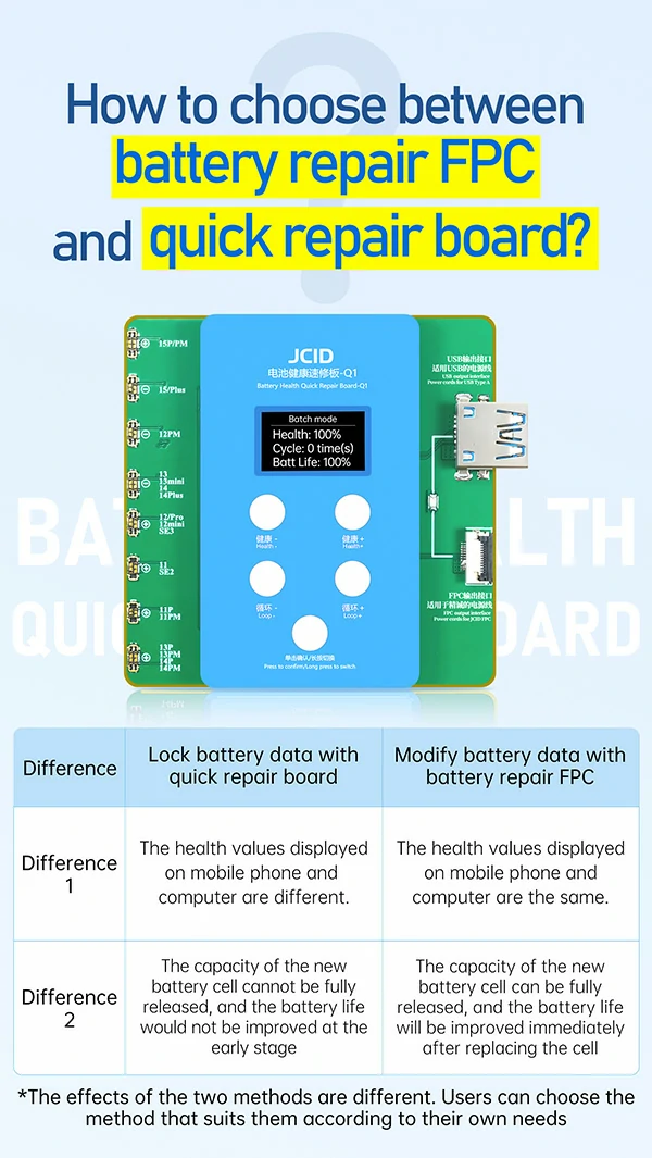 How to choose between battery repair FPC and quick repair board