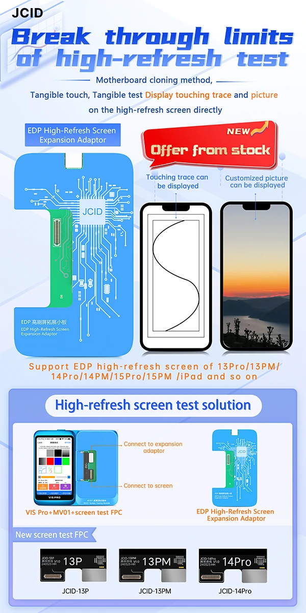 EDP High-Refresh Screen Expansion Adaptor