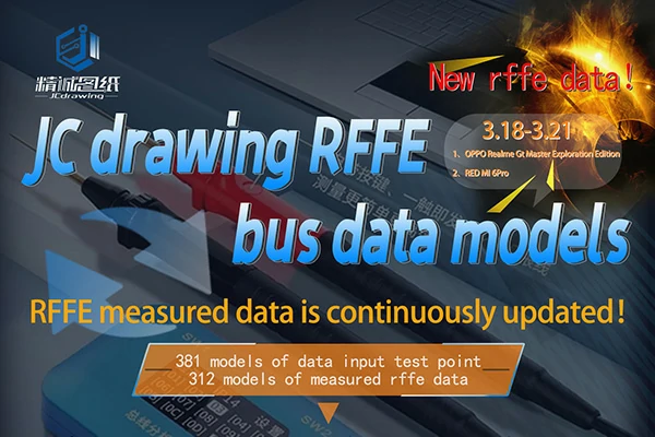 JC drawing RFFE Bus Data Models Update