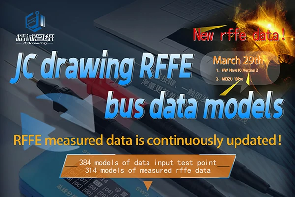 JC Drawing RFFE Bus Data Models Update- March 29th