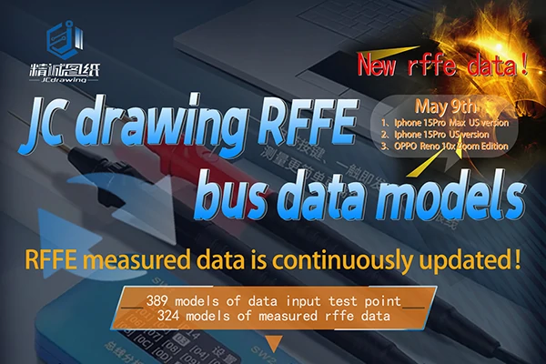 JC Drawing Rffe Bus Data Models New Data Update on May 9th!