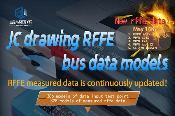 JC Drawing Bus Data Models New RFFE Data Updated on May 16th!