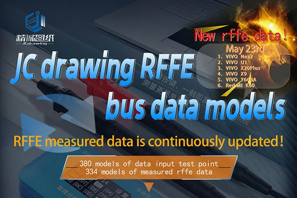 JC Drawing RFFE Bus Data Models New Data Updated on May 23rd!