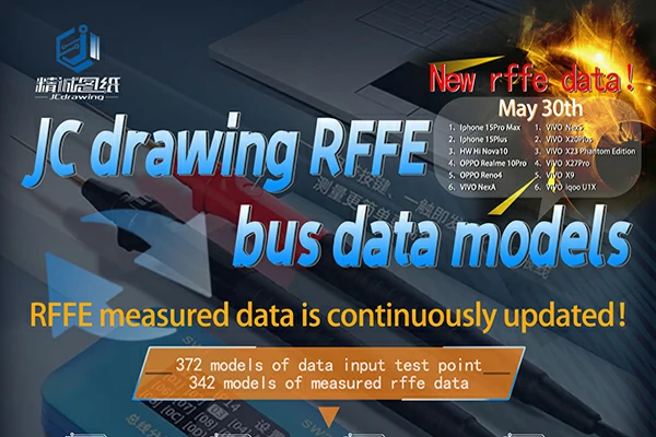 JC Drawing Rffe Bus Data Models New Update on May 30th