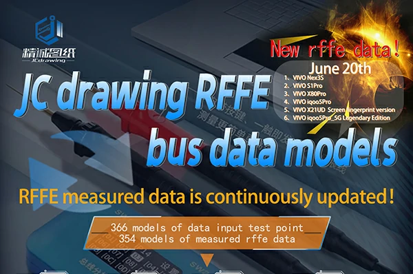 JC Drawing RFFE Bus Data Models New Data Updated on June 20th